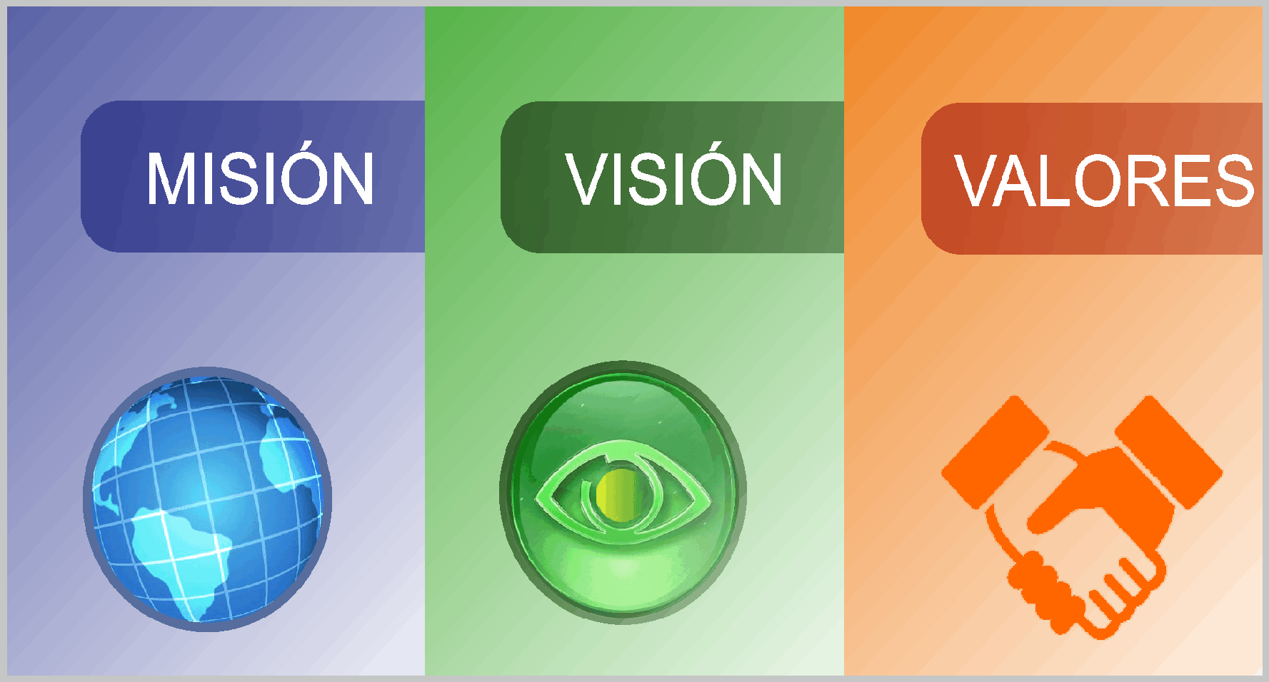 mision vision y valores de una empresa