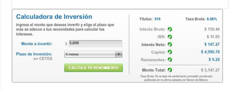Las 14 mejores opciones dónde invertir tu dinero en el 2025 - Ingreso ...